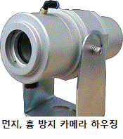 camerahousing